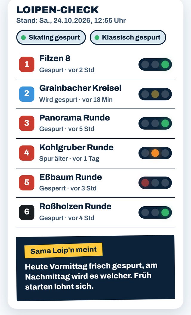 Loipen-Check am Handy mit Loipen und ihren Ampeln